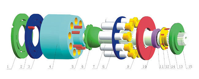 Hydraulic Piston Sauer Pumps PV18/20/21/22/23/24/25/26/27/SPV6/119
