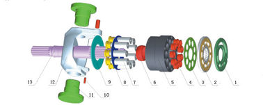Hydraulic Piston Pump Cater SPK10/10(E200B) SPV10/10(MS180)
