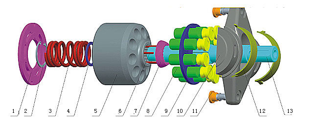 Hydraulic Piston Pump Rexroth A10V(S)O16/18/28/45/71/100/140