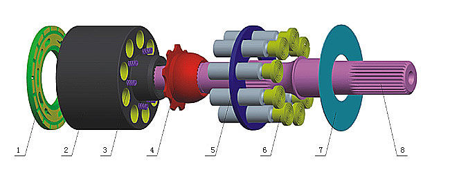 Hydraulic Piston Sauer Pumps SPV6/119